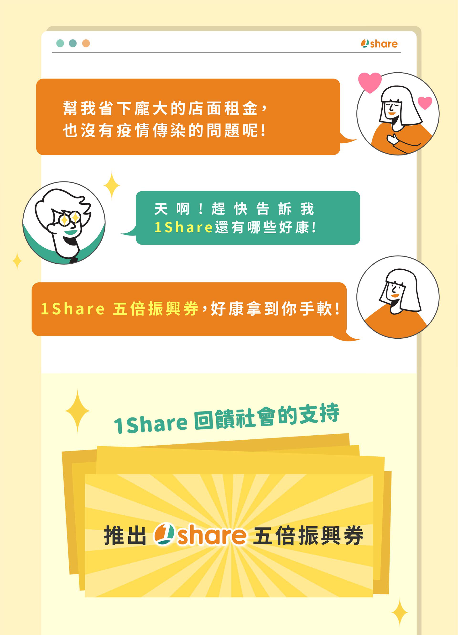 1share