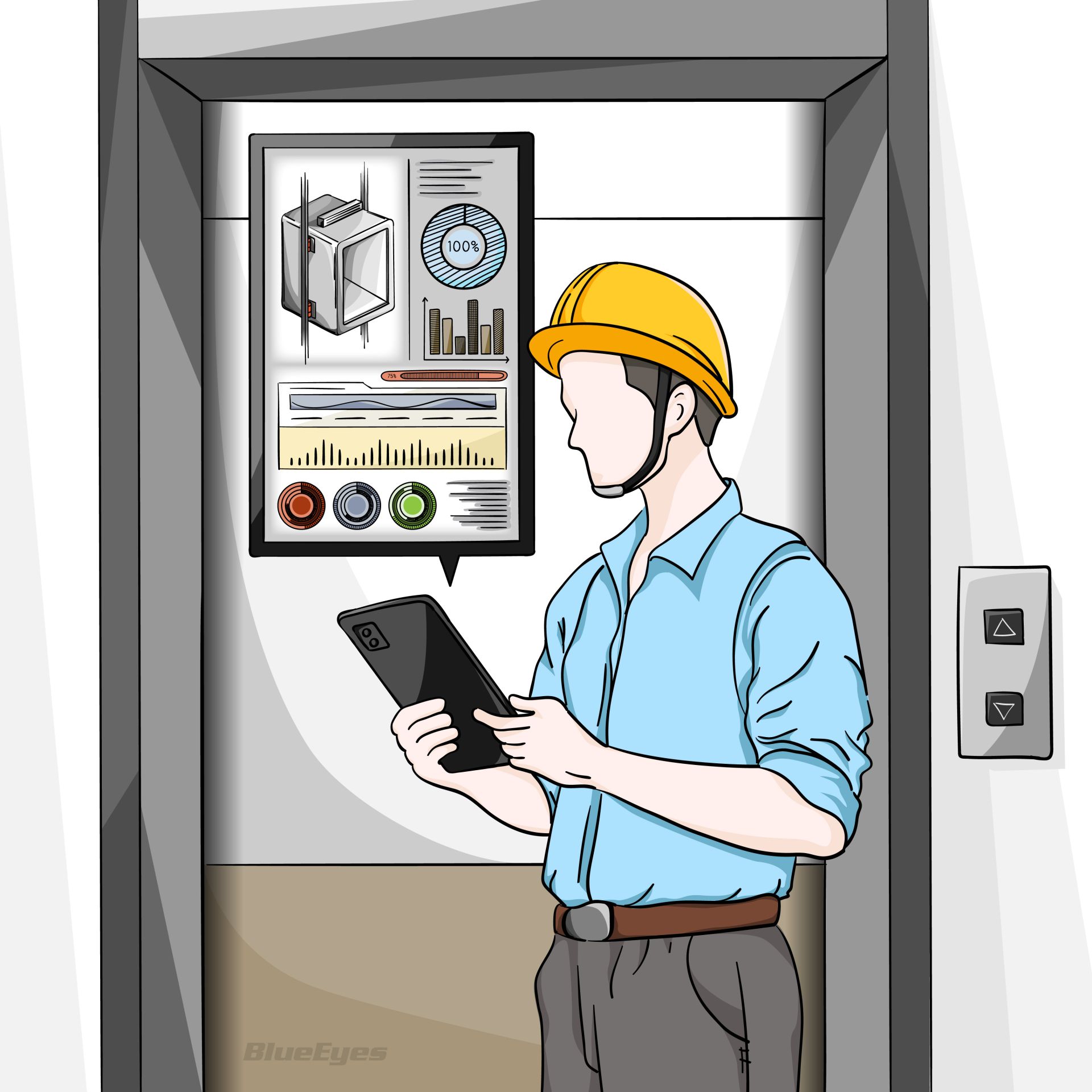 电梯专用 BE-1000 PCB 2