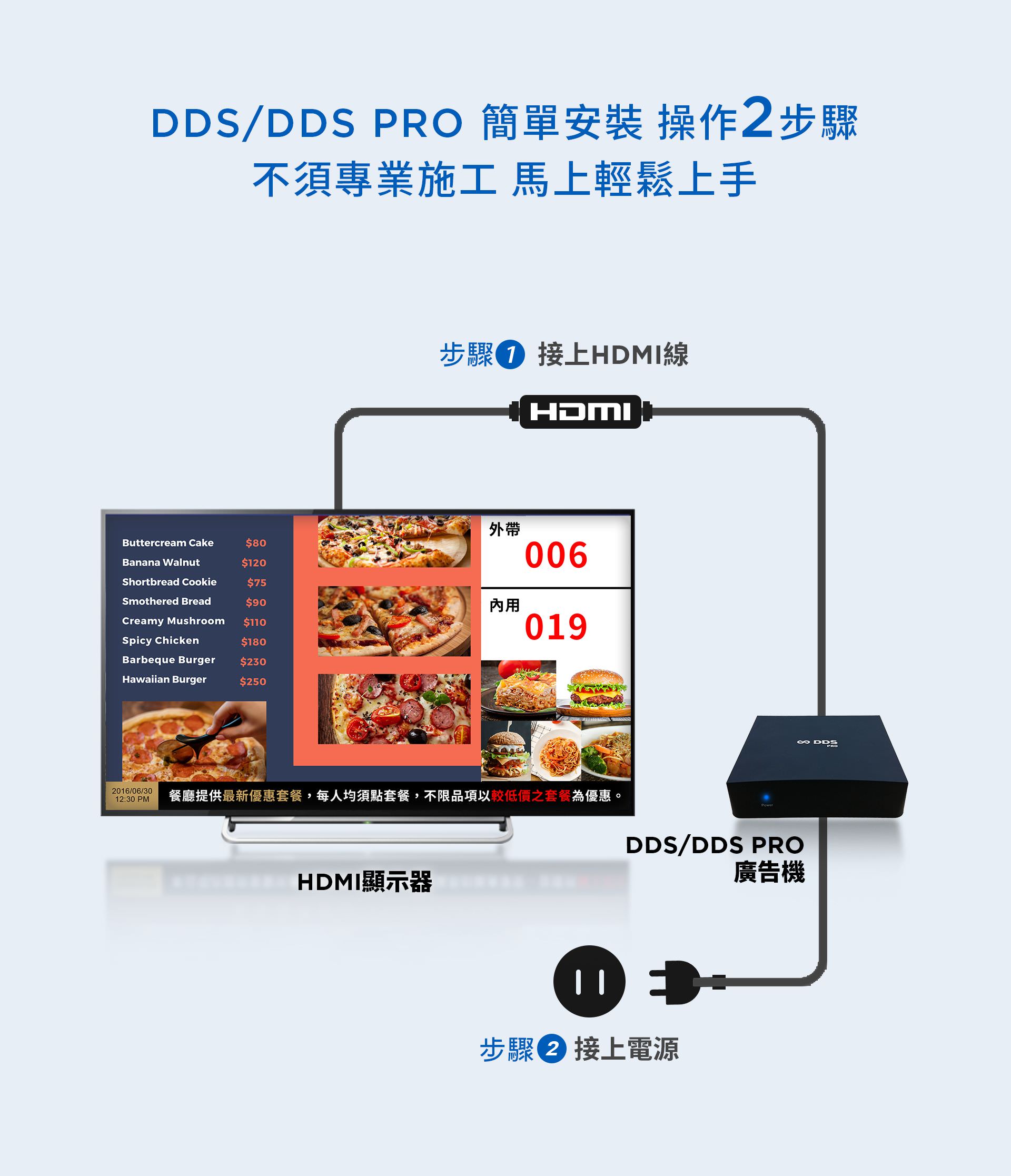 DDS广告机