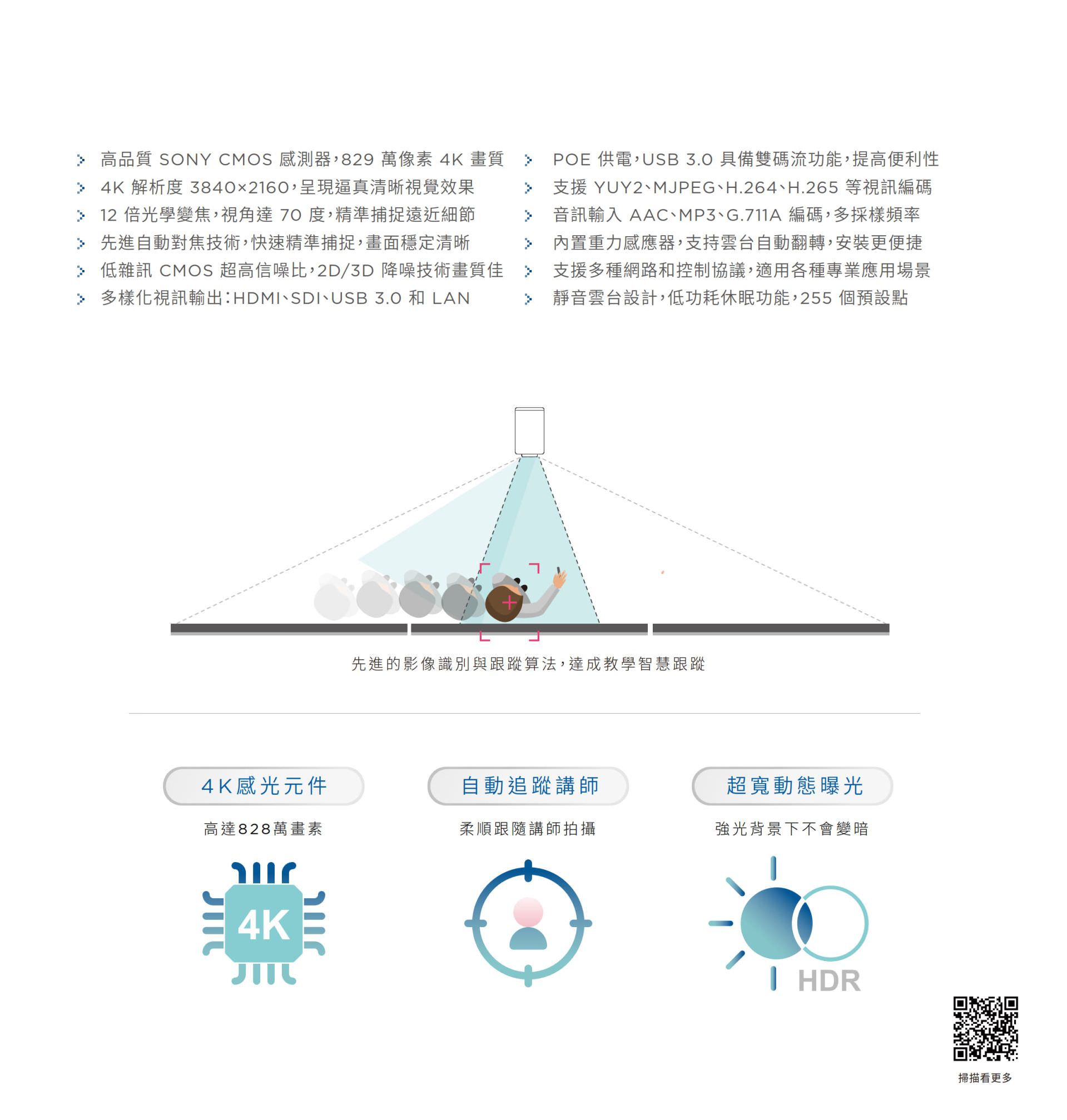 iCam 4K PTZ 摄影机 2