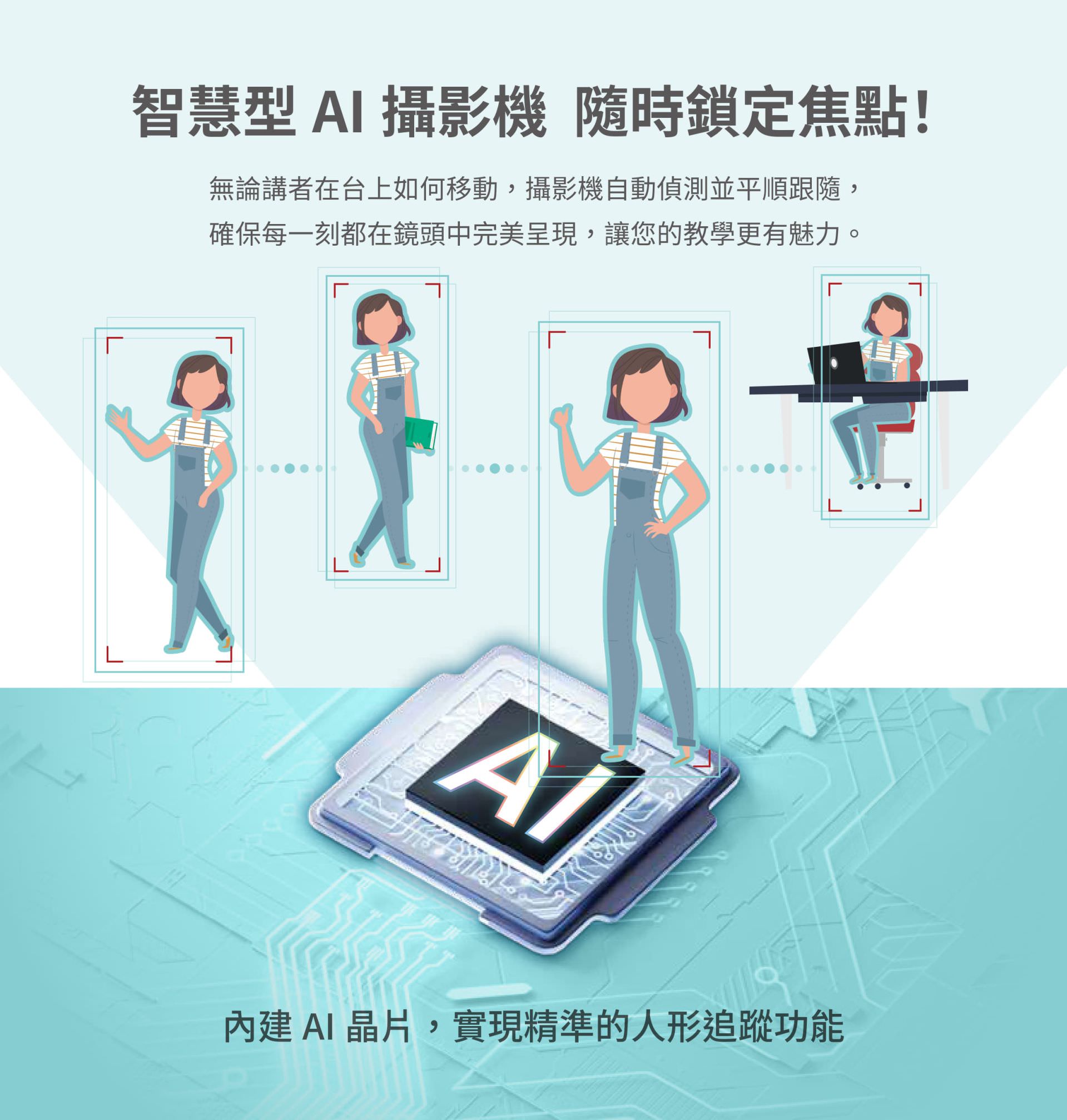 iCam 4K PTZ 摄影机 7