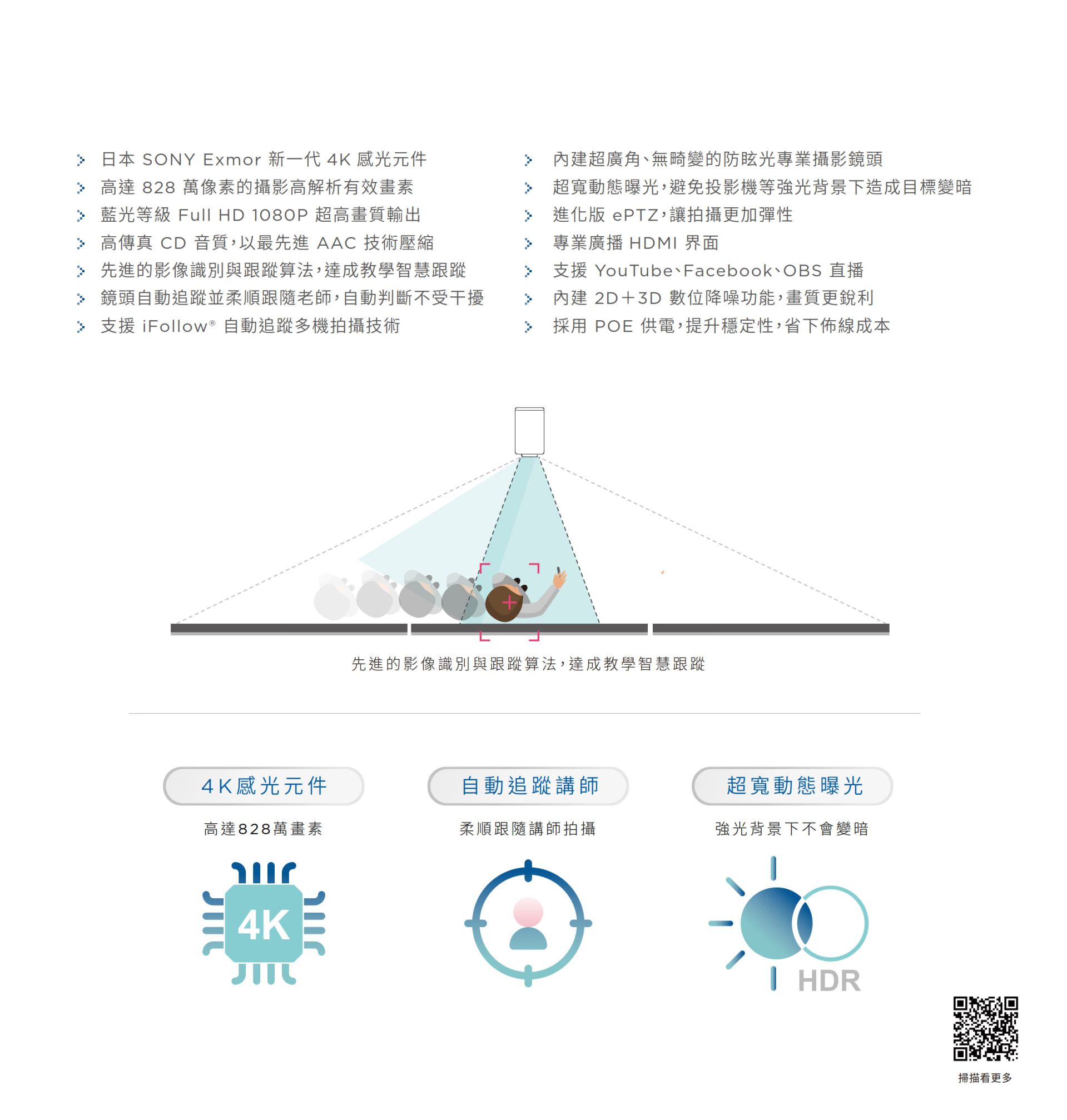 iCam Max 4K 攝影機 2