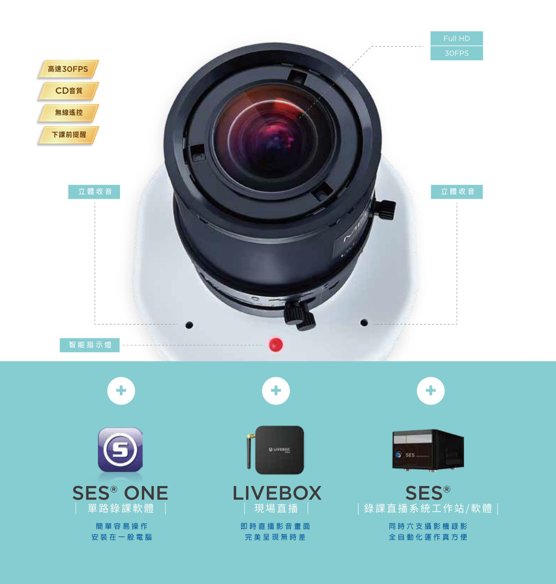 iCam PRO 攝影機 3