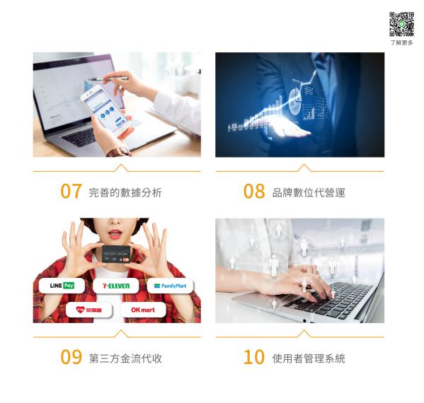 1share 開課開店雙開平台