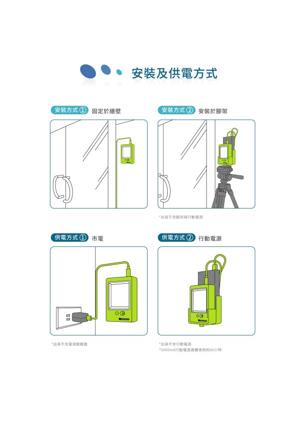 BE-4301 Thermal Detector