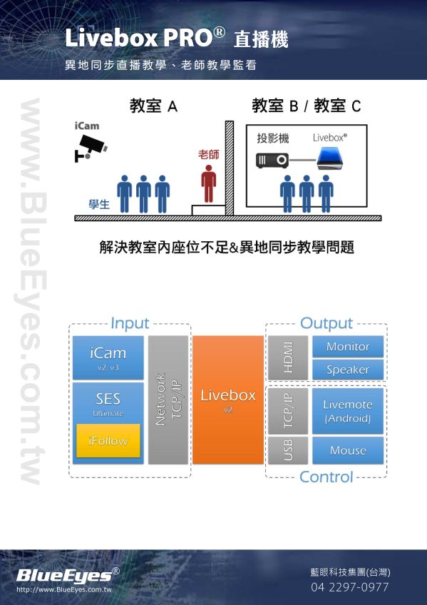Livebox PRO 直播機