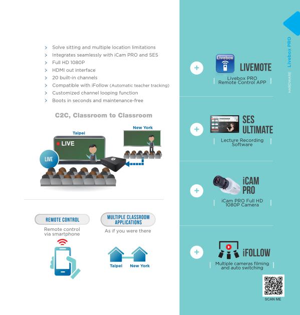 Livebox PRO Hardware