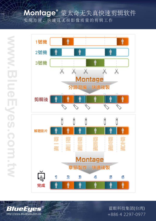 Montage 快速剪辑软件