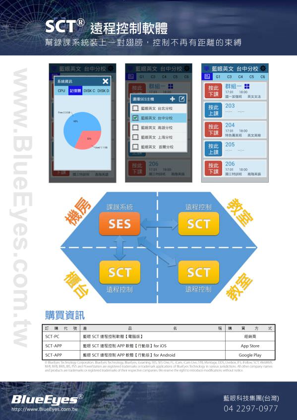 SCT 遠程控制軟體