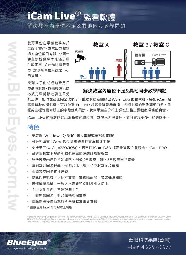 iCam Live 監看軟體