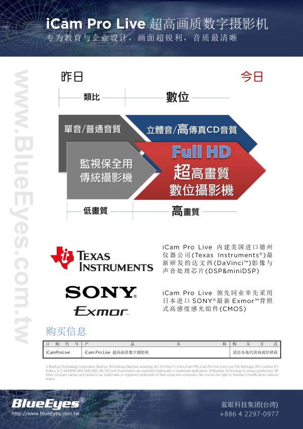 iCam Pro Live 摄影机