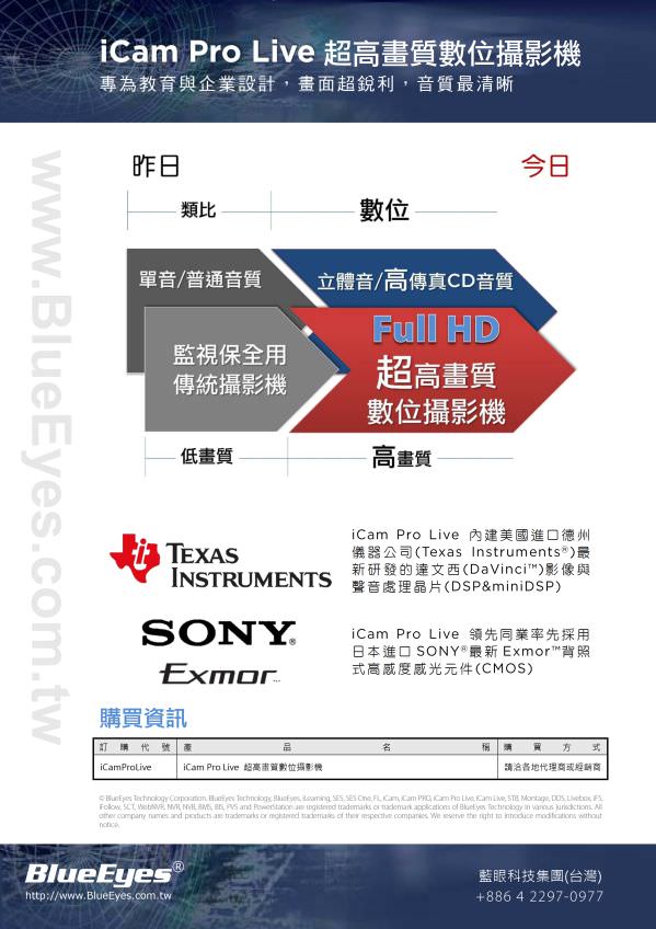 iCam Pro Live 攝影機