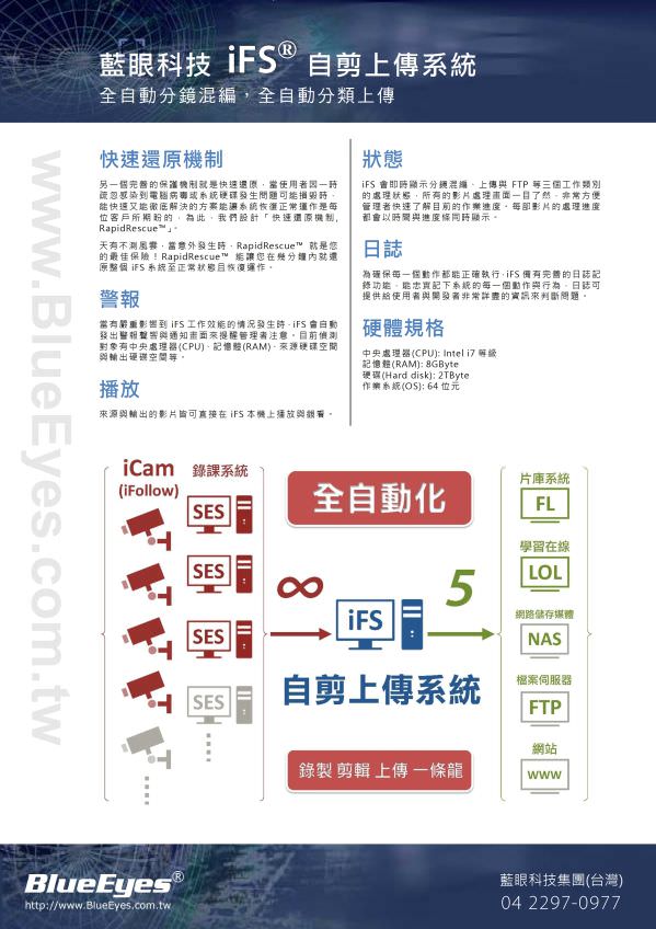 iFS 自剪上傳系統